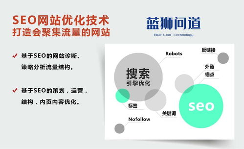 seo公司后付费(seo付费推广方案)