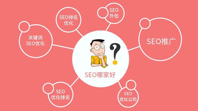 seo推广怎么做(seosem推广)