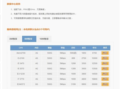 香港服务器带宽(香港服务器带宽5m在线多少人)