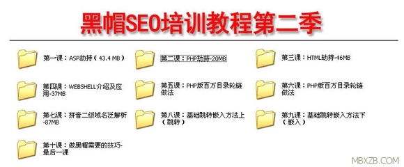 最新黑帽seo教程,seo黑帽是什么