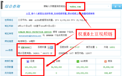 怎么快速提升网站权重到4,网站快速提升权重到3