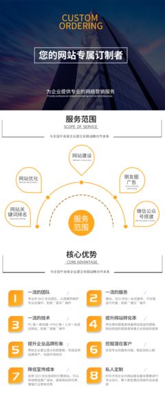 seo网站关键词优化机构,seo网站关键词优化机构有哪些