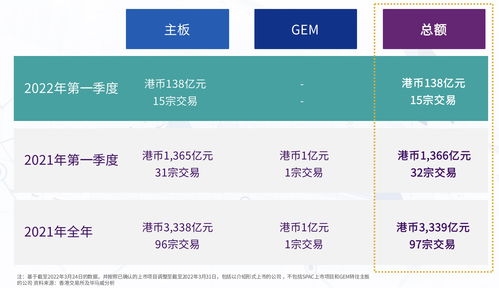 香港云服务器免备案优惠上市时间