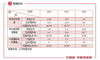 香港服务器带宽多少钱一个（香港服务器价格表）