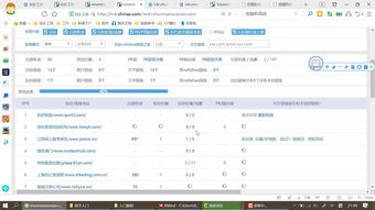 seo网站收录查询工具（SEO工具,站长查询工具）