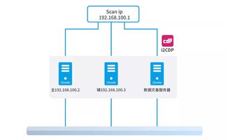 河南服务器建设（河南郑州服务器）