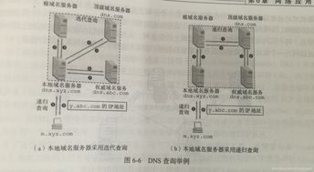 域名服务器又称为_________.（域名服务器又称为什么）