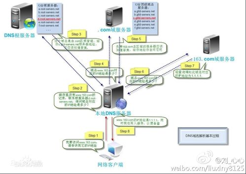 香港宽频邮件服务器（香港宽频邮件服务器是什么）