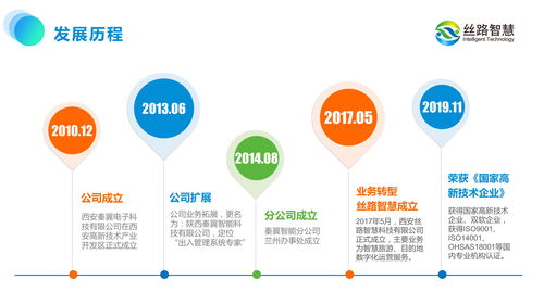 蜂蜜网络营销推广方案(蜂蜜网络营销推广方案微信)