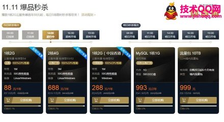 腾讯云香港服务器最新价格(腾讯云香港轻量应用服务器)