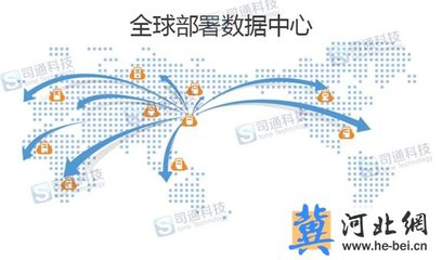 香港大带宽服务器租赁指南(香港宽带安装)